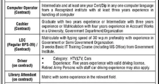 National Universit of Modern Languages Jobs in Lahore Campus